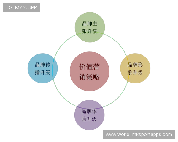 合作模式:品牌与战队联合营销创造多元变现渠道,合作品牌策略的优缺点 合作模式:品牌与战队联合营销创造多元变现渠道,合作品牌策略的优缺点