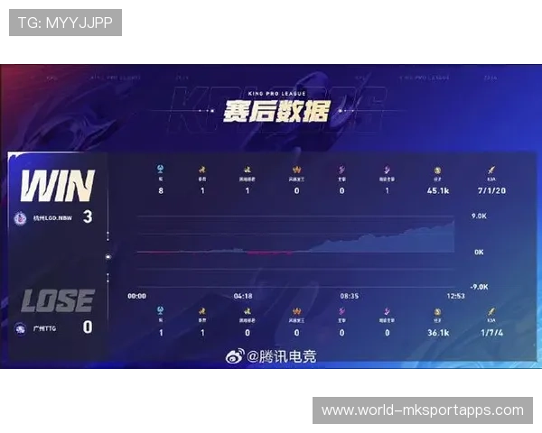 电竞总决赛决胜局翻盘创造奇迹🔥
