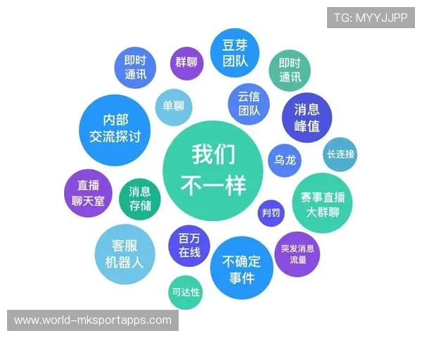 移动端App在体育互动中的核心作用